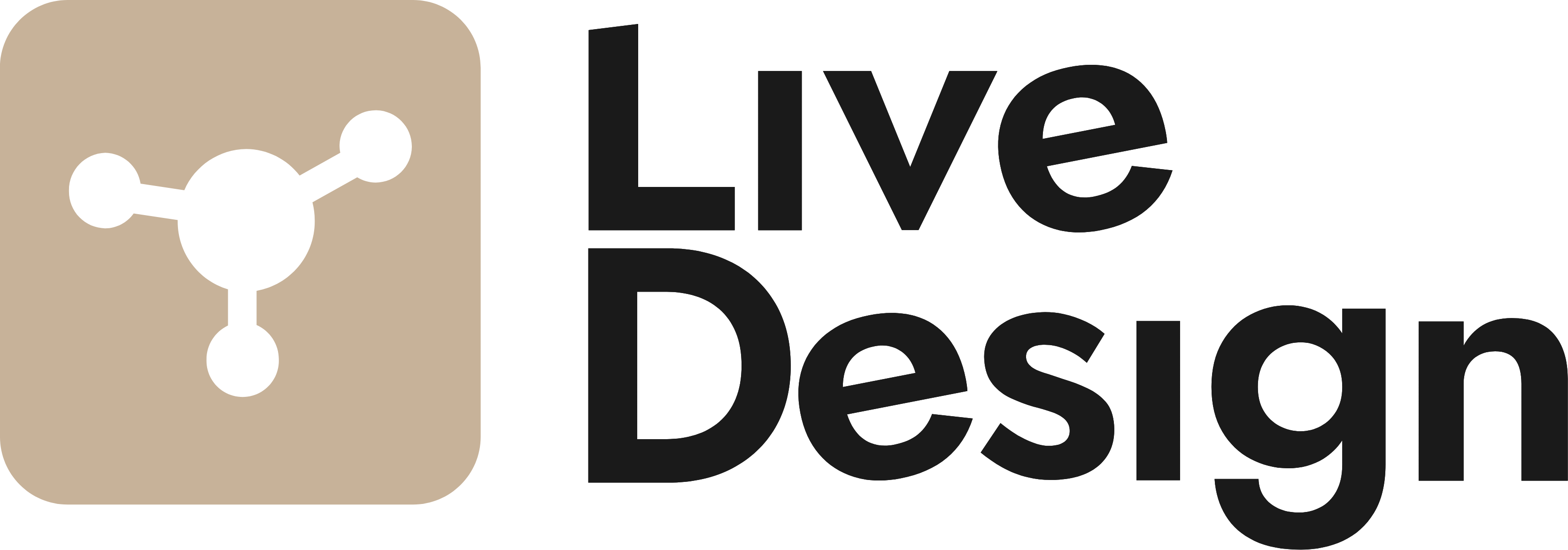 GitLab Community Edition